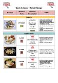 Cash & Carry / Retail Range - July 2025