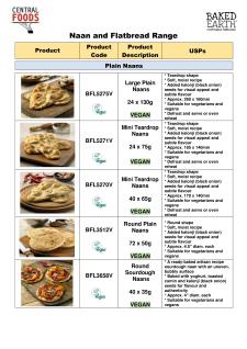 Baked Earth Naan and Flatbread Range Table